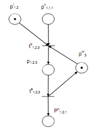 1162_Nomenclature for Transitions and Places 1.png